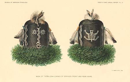 Zuni Masks