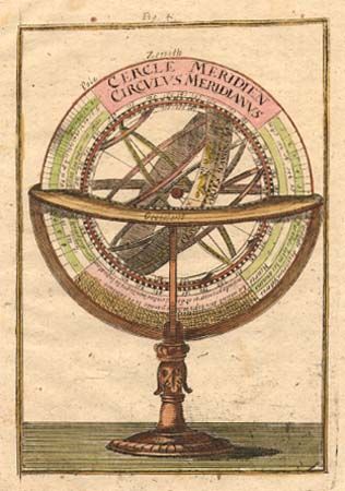 [Armillary Sphere]