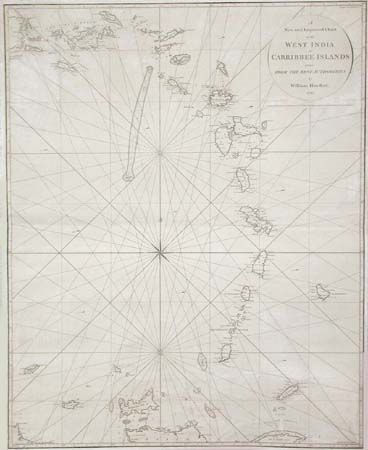 A New and Improved Chart of the West India or Carribbee Islands drawn from the Best Authorities by William Heather 1795