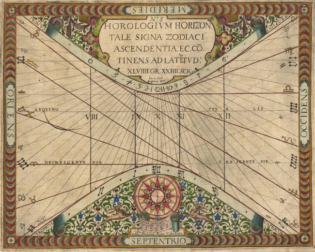 No. S Horologium Horizontale Signa Zodiaci Ascendentia ec, Cotinens ad Latitud. XLVIII Gr XXIIII Scr.
