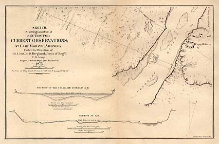 Sketch, Showing Location of Section for Current Observations; At Camp Mohave, Arizona. 1875. [and]  At Fort Yuma California. 1876.