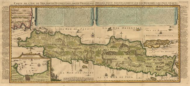 Carte de l' Isle de Java: Partie Occidentale, Partie Orientale. Dressee Tout Nouvellement sur les Memoires les Plus Exacts;