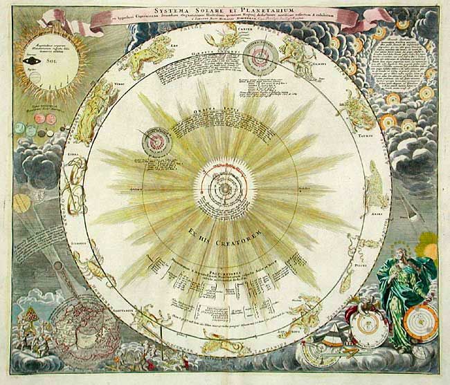 Systema Solare et Planetarium ex hypothesi Copernicana secundum elegantissimas Illustrissimi quondam Hugenij deductiones novissime collectum & exhibitum
