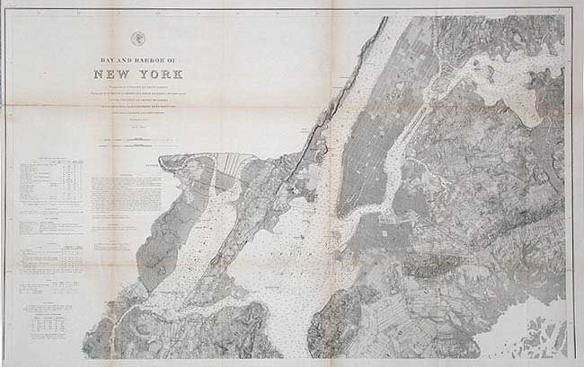 Bay and Harbor of New York