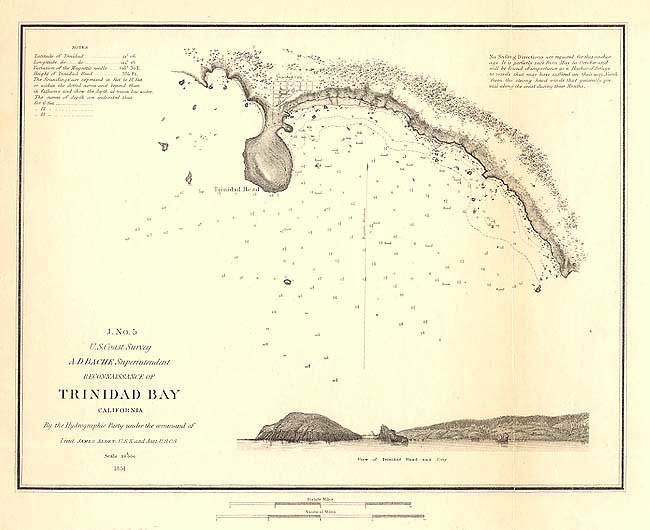 Reconnaissance of Trinidad Bay California
