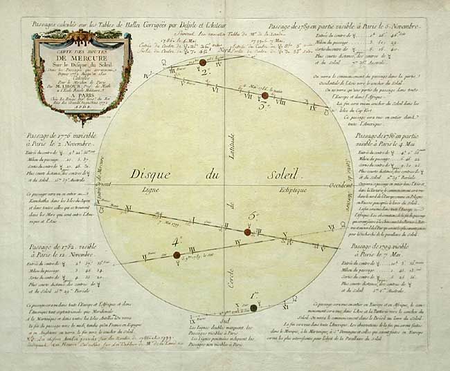 Carte des Routes de Mercure sur le Disque du Soleil