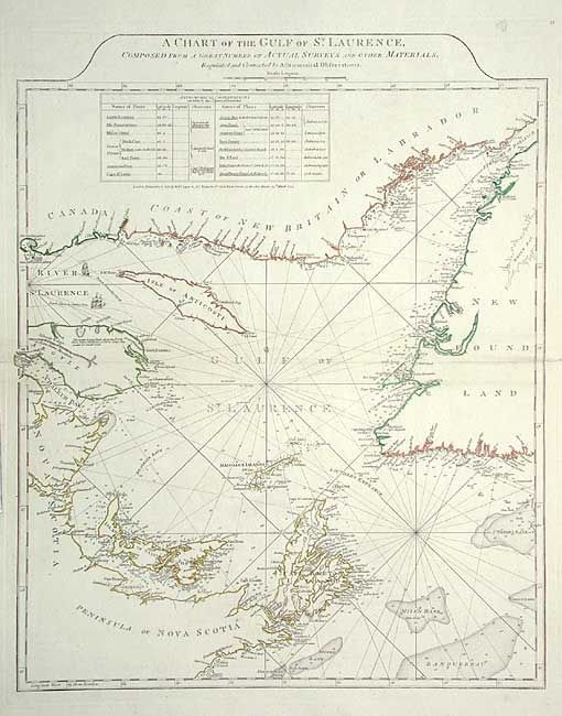 A Chart of the Gulf of St. Laurence, Composed from a Great Number of Actual Surveys and Other Materials