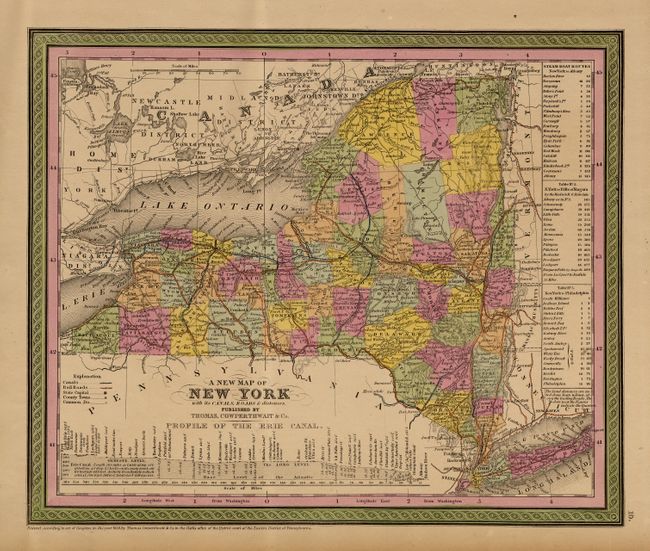 A New Map of the State of New York with its Canals, Roads & Distances