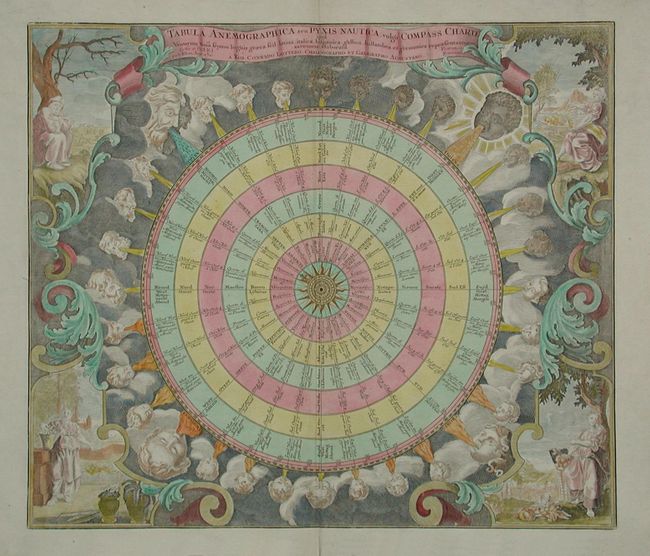 Tabula Anemographica seu Pyxis Nautica, vulgo Compas Charte