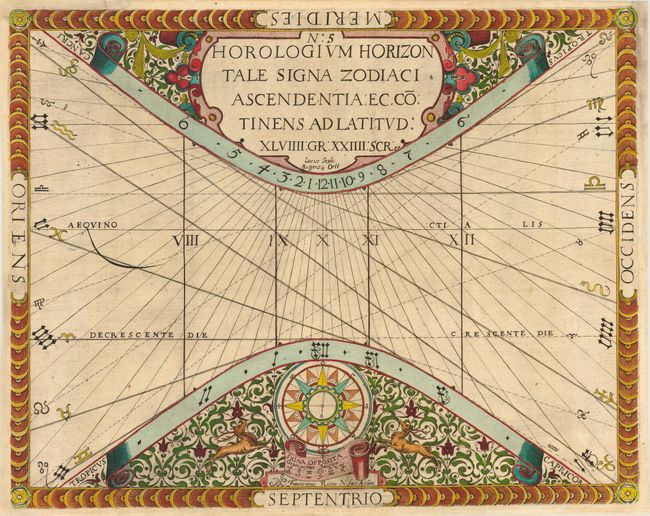 No. 5 Horologium Horizon Tale Signa Zodiaci Ascendentia