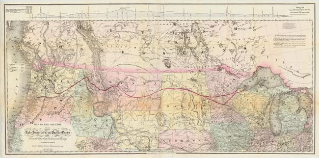 Map of the Country from Lake Superior to the Pacific Ocean. From the latest Explorations and Surveys to accompany the Report of Edwin F. Johnson Chf. Engr. Northern Pacific R.R.