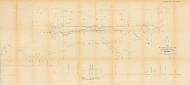 Sketch of the Country near the Southern Boundary of Kansas