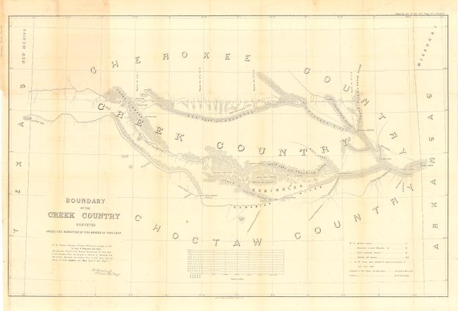 Boundary of the Creek Country Surveyed under the Direction of the Bureau of Topl. Engs..