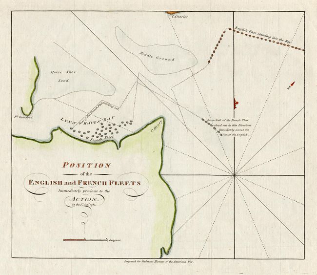 Position of the English and French Fleets Immediately previous to the Action on the 5th Sept. 1781