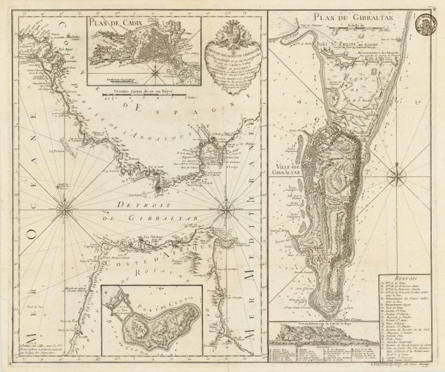 Carte du Detroit de Gibraltar Son Plan particulier et sa vue en perspective et ceux de Cadix & Ceuta.