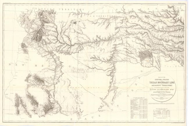 Map of the United States and Texas Boundary Line and Adjacent Territory determined & surveyed in 1857-8-9-60, by J.H. Clark U.S. Commissioner