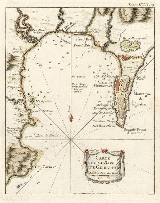 Carte de la Baye de Gibraltar