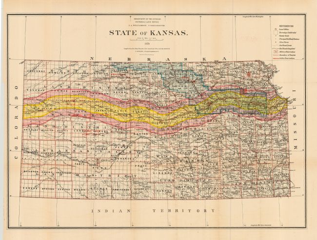 State of Kansas