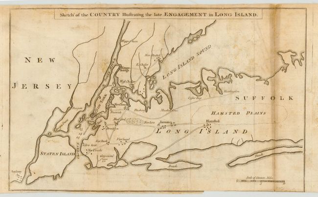 Sketch of the Country Illustrating the late Engagement in Long Island