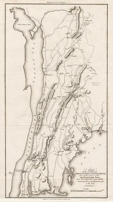 Plan of the Country from Frogs Point to Cotton River, Shewing the Positions of the American & British Armies from the 12th of October 1776 until the Engagement on the White Plains, on the 28th