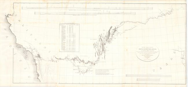 Military Reconnaissance of the Arkansas, Rio Del Norte and Rio Gila