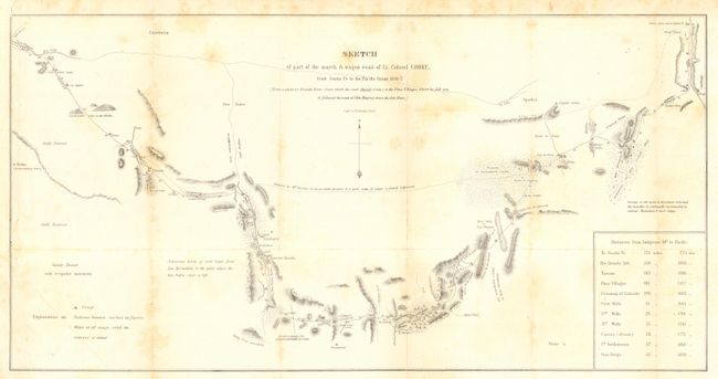Sketch of part of the march & wagon road of Lt. Colonel Cooke, from Santa Fe to the Pacific Ocean 1846-47