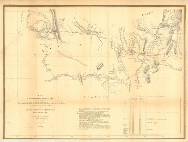 Map of the Route pursued in 1849 by the U.S. Troops, under the command of Bvt. Lieut. Col. Jno. M. Washington, Governor of New Mexico, in an expedition against the Navajos Indians