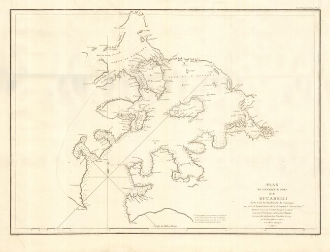 Plan de l'entree du Port de Bucarelli sur la cote du nord-ouest de l'Amerique, par 5515' de latitude nord et 13615' de longitude a l'ouest de Paris. Decouverte en 1775