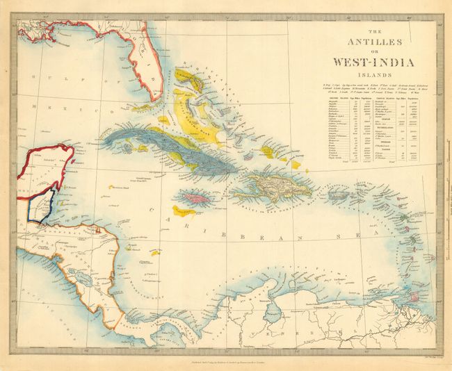 The Antilles or West-India Islands