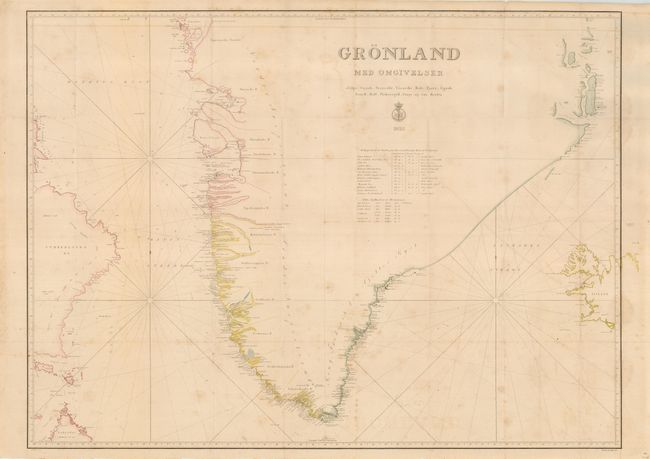 Gronland Med Omgivelser