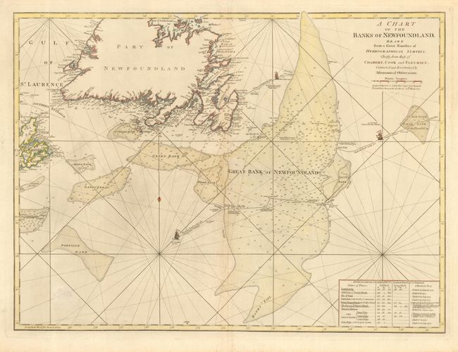 A Chart of the Banks of Newfoundland Drawn from a Number of Hydrographical Surveysof Chabert, Cook and Fleurieu