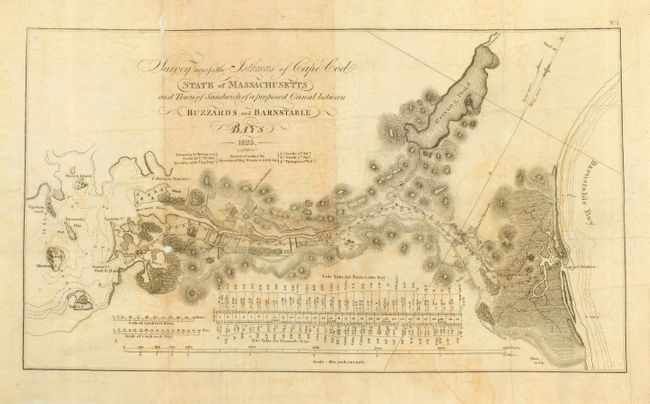 Survey across the Isthmus of Cape Cod State of Massachusetts and Town of Sandwich of a proposed Canal between Buzzard's and Barnstable Bays