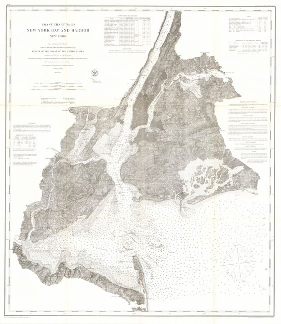 Coast Chart No. 20 - New York Bay And Harbor
