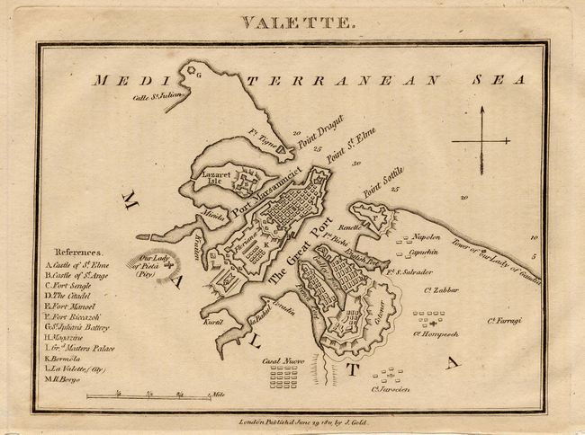Valette [and] Malta and its Relative Situation with the Continents of Europe & Africa
