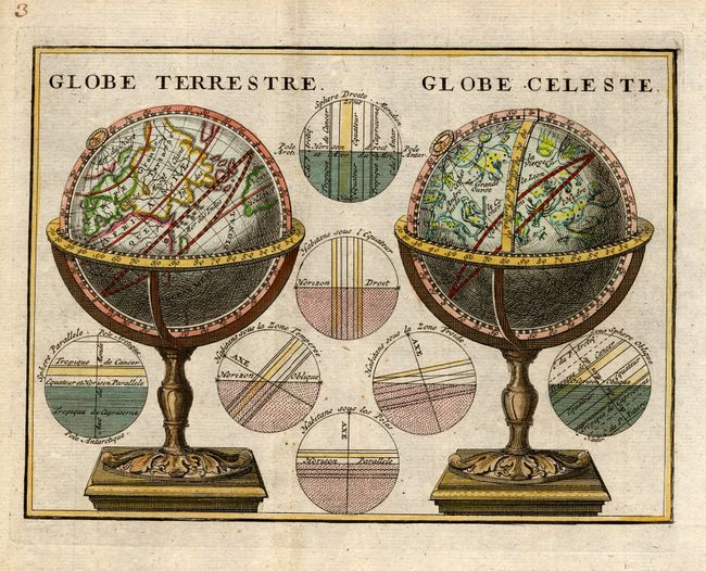 Globe Terrestre - Globe Celeste [and] Le Nom de Systeme