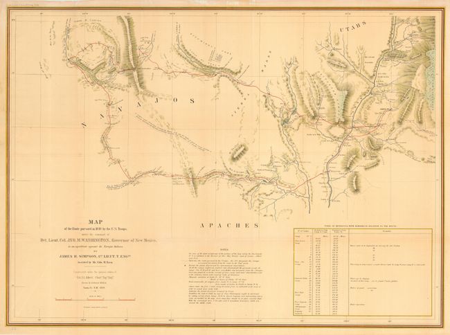Map of the Route pursued in 1849 by the U.S. Troops, under the command of Bvt. Lieut. Col. Jno. M. Washington, Governor of New Mexico, in an expedition against the Navajos Indians