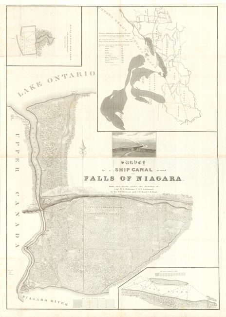 Survey for a Ship Canal around the Falls of Niagara