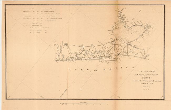 Sketch I Showing the progress of the Survey in Section No. 9 1848 to 51