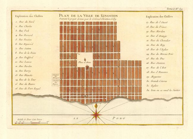 Plan de la Ville de Kingston