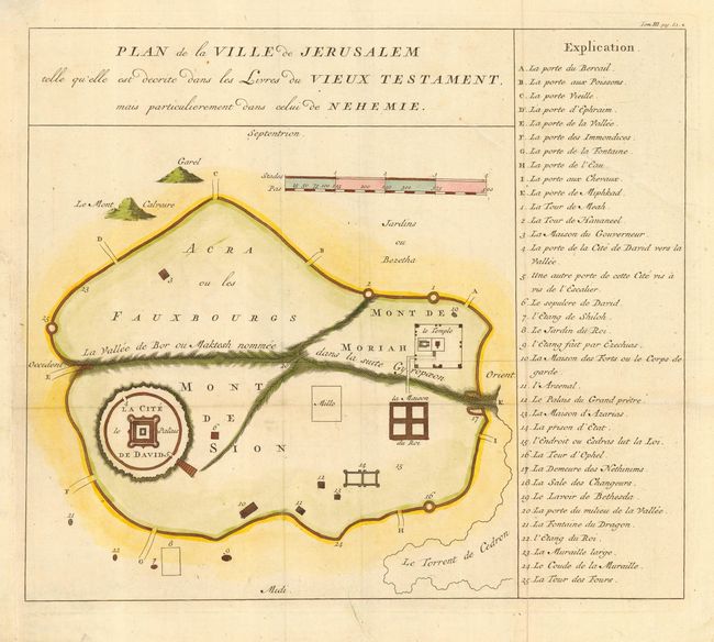 Plan de la Ville de Jerusalem telle qu'elle decrite dans les Livres du Vieux Testament mais particulierement dans celui de Nehemie