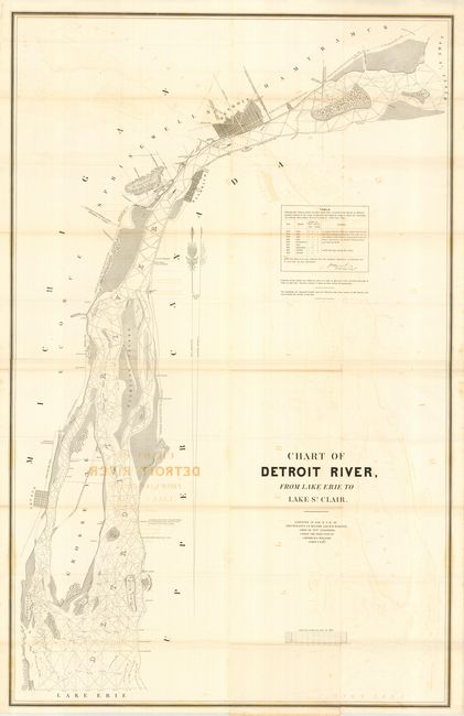 Chart of Detroit River from Lake Erie to Lake St. Clair.  Surveyed 1840, 41, & 42 by Lts. J. N. Macomb and W. H. Warner