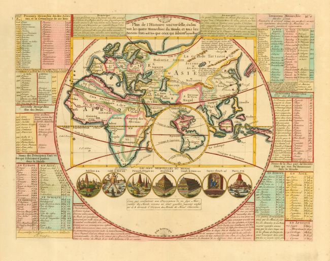 Plan de l'Histoire universelle, ou l'on voit les quatre Monarchies du Monde