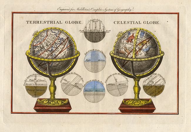 Terrestrial Globe.  Celestial Globe
