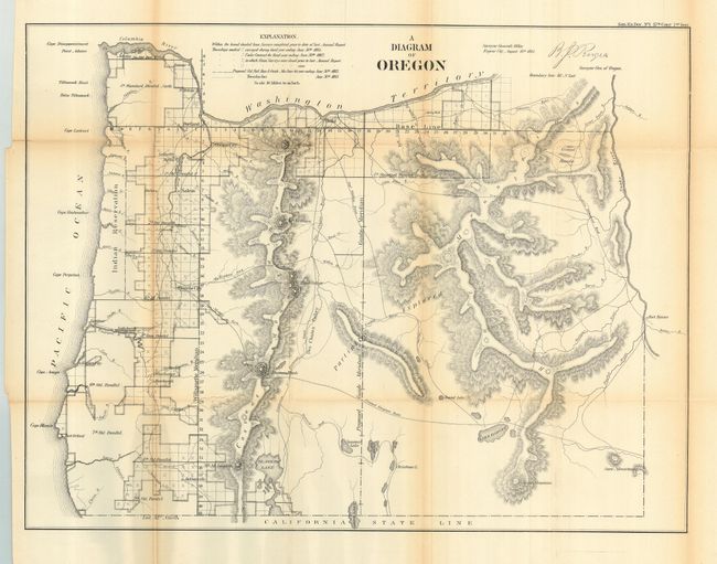 A Diagram of Oregon