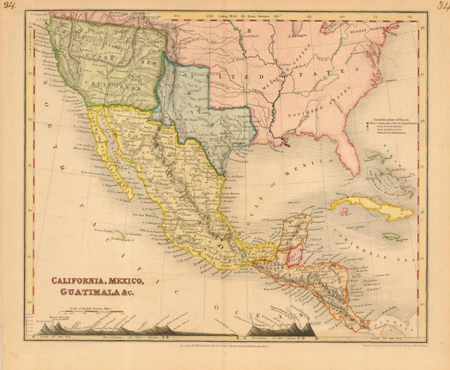 California, Mexico, Guatimala &c.