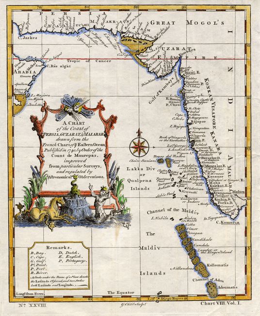 A Chart of the Coast of Persia, Guzarat, & Malabar drawn from the French chart of ye Eastern Ocean published in 1740 by order of the Count de Maurepas, improved from particular Surveys and regulated by Astronomical Observations.