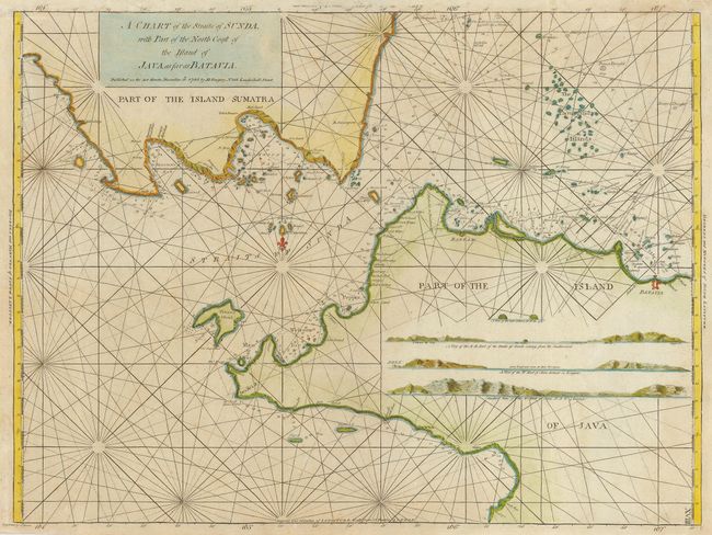 A Chart of the Straits of Sunda with Part of the North Coast of the Island of Java as far as Batavia
