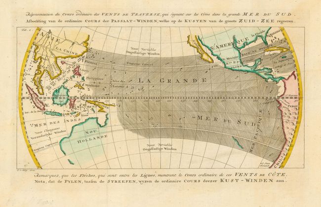 Old World Auctions Catalog Archive