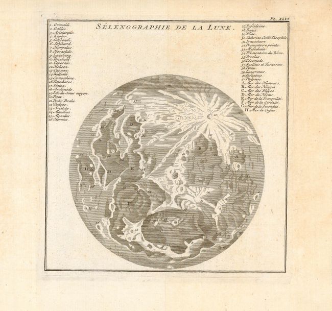Selenographie de La Lune