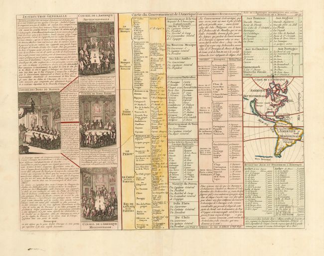 Carte du Gouvernement de l'Amerique